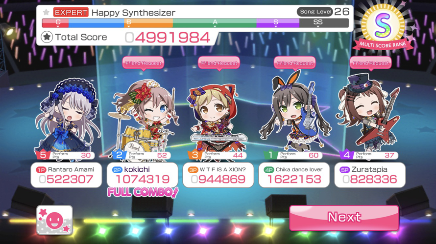 Oh...poppin party...sorry to disturb ur practice