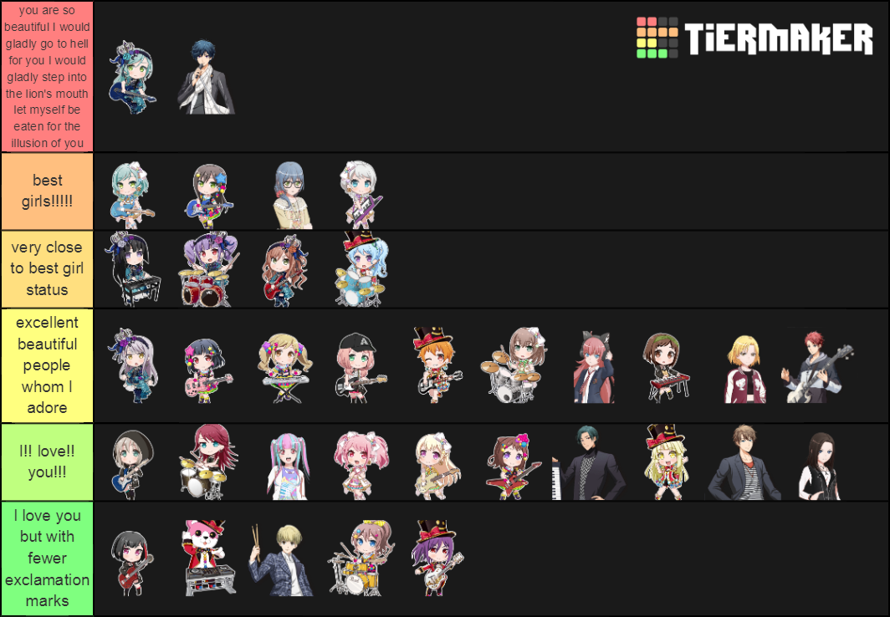 I see I see ... I see

ranking within the tiers kinda sorta matters but lbr I don't have least...