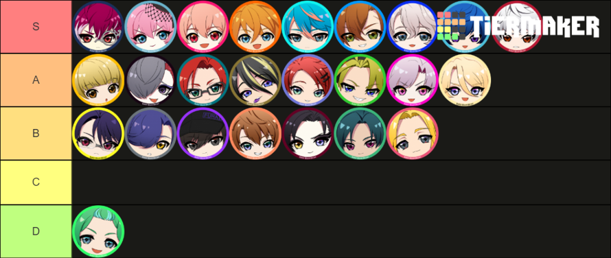 I'ma smack everyone with an AAside tier chart. I'll explain my choices. I really love Daimon and...