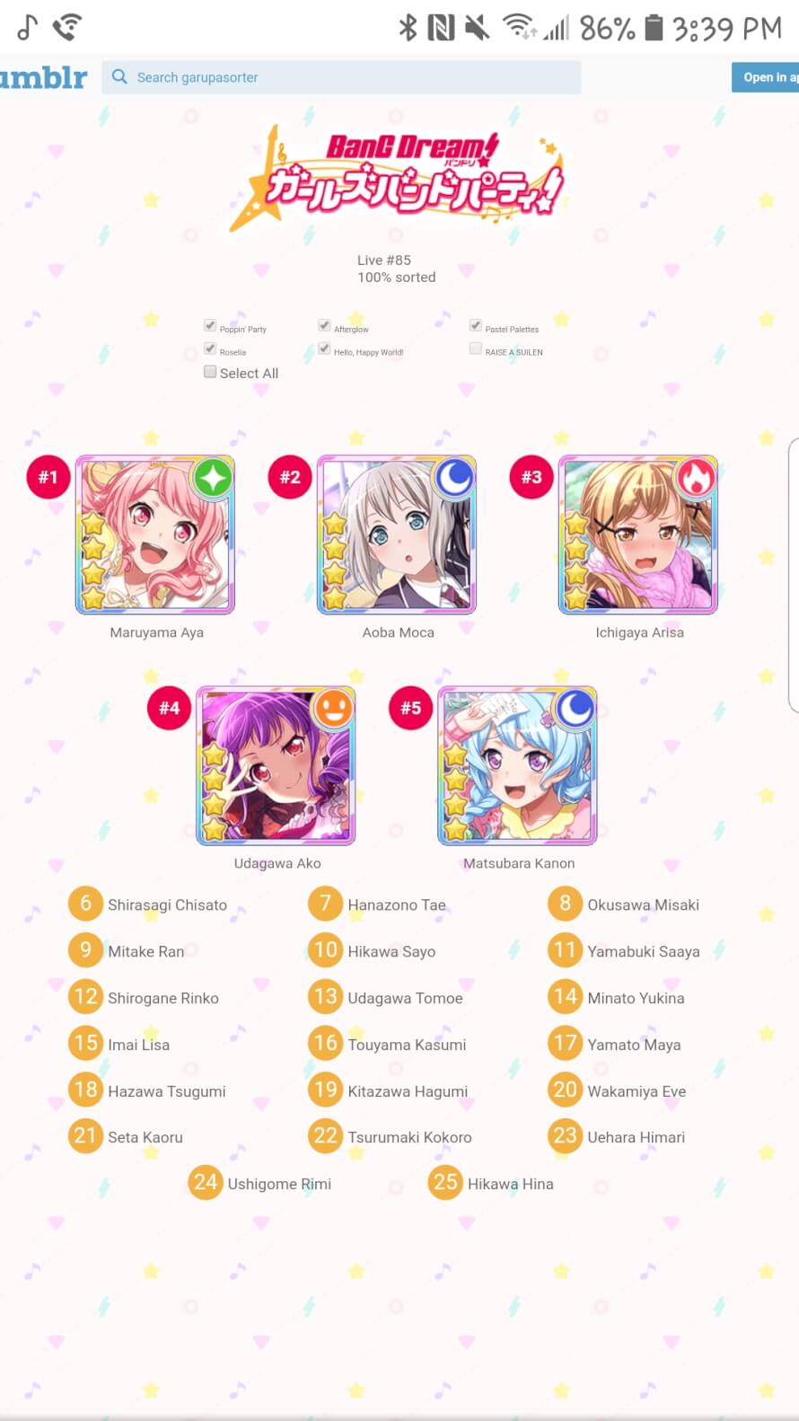 My preferences have not changed a bit.