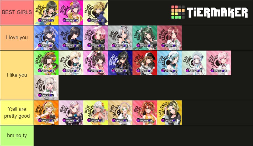 uh i think chomama li did this firs tbut heres my d4dj tier list :D