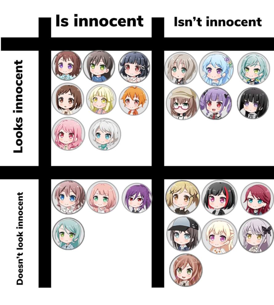 i probably said it 9999 times but,,,, sorry for being inactive