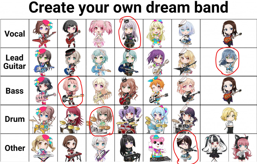   Here's my dream band!  Well, one of them   I can think of a lot of awesome combinations :D  This...