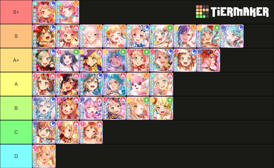 i did that lim cards tier maker 2017 2019 bcuz why not. this is how i feel