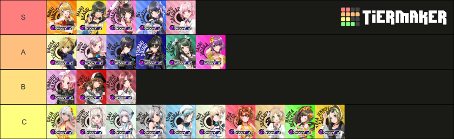 Saw the D4DJ tier list so I’d thought I try it as well 

       Link to the tier...