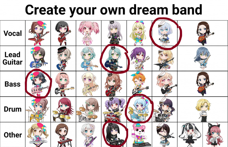 my band aka no one talk to each other band

template, idk who made this :  imgur.com/i9LUKpb