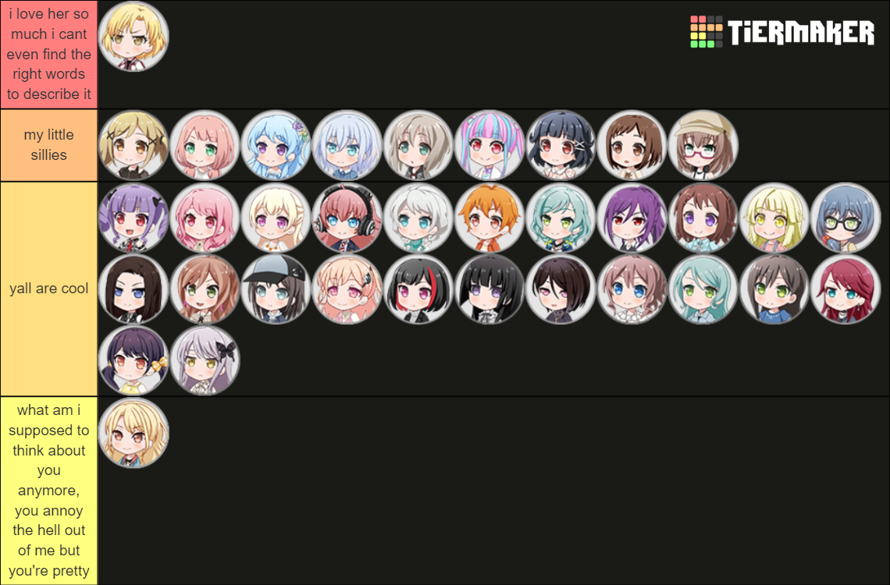 my tier list lol. sorry to all toko fans who ever stumble upon this 