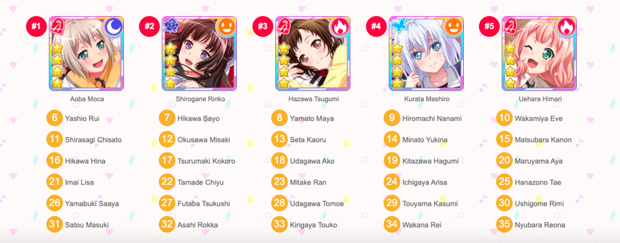 Sorry Pareo 






I still love you