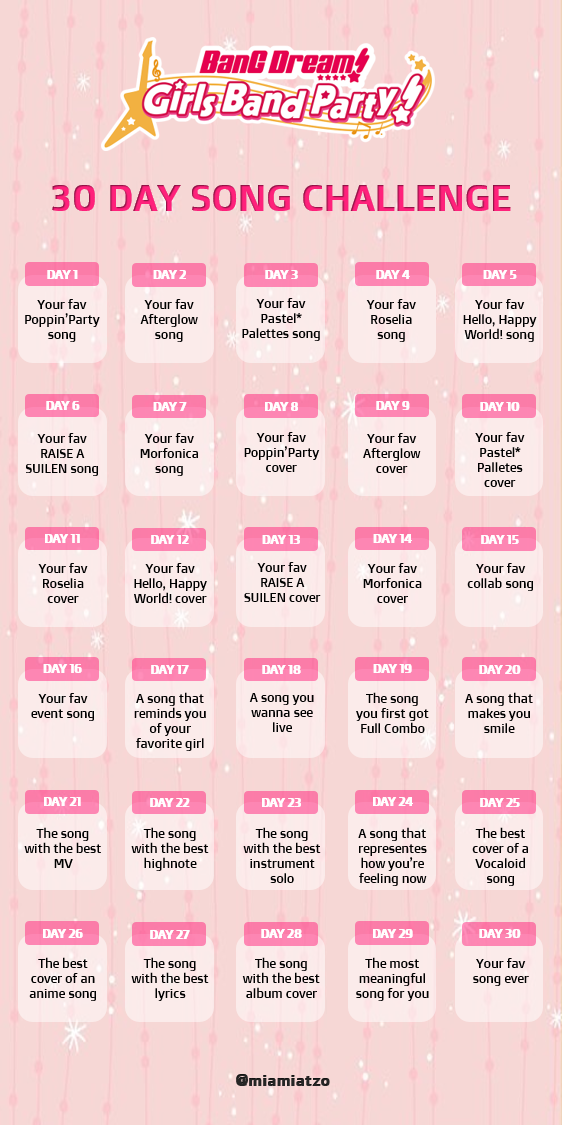 since i haven't found any 30 day song challenge templates of bandori that i liked i decided to make...