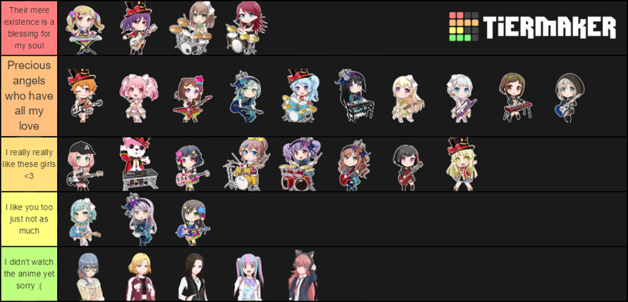 Saw that people were doing tier lists so I thought I'd join in haha.

Again I don't really dislike...