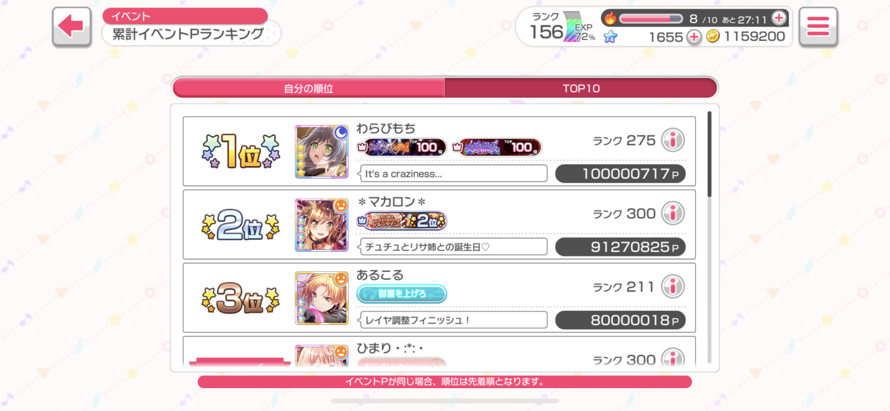 is it because i haven't tiered in a while or was the RAS event kinda intense 