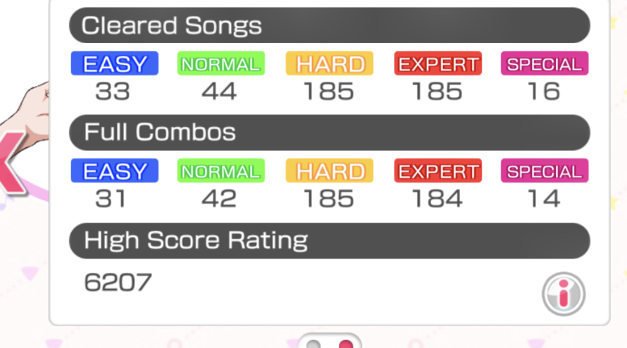 ya see this? normal ppl would be like "oh yeah i cant fc ringing bloom" or "6ty is too hard!!" me? i...