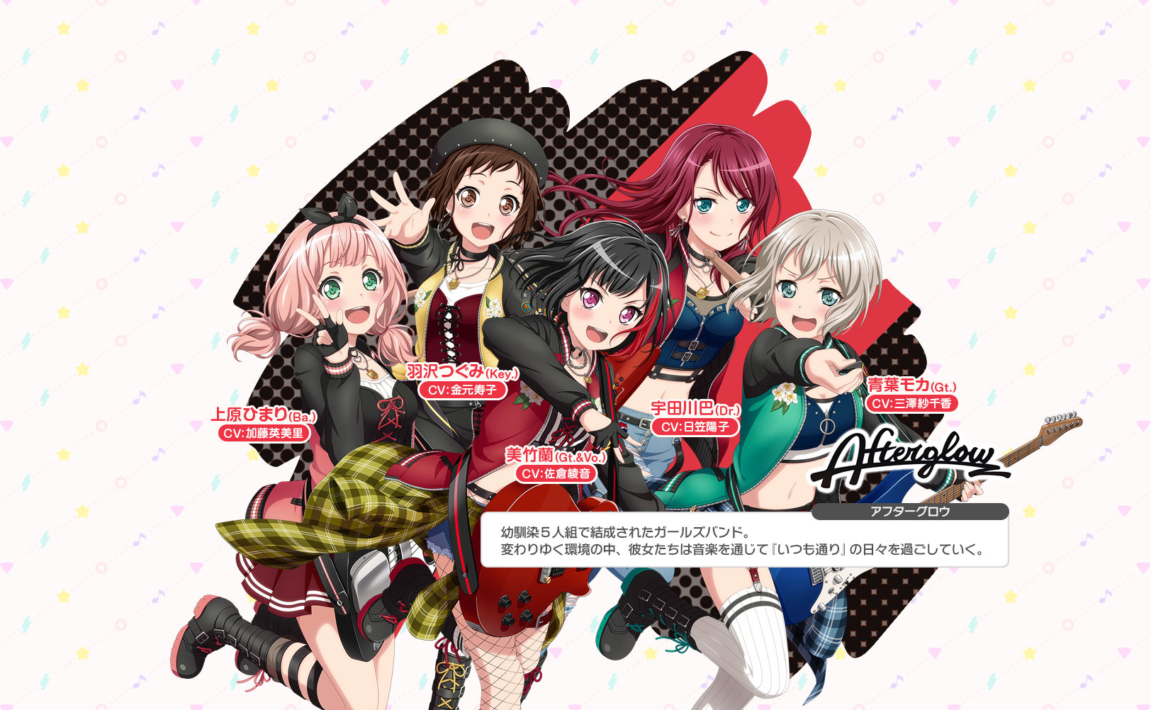 S2 Outfit Loading Splash - Afterglow