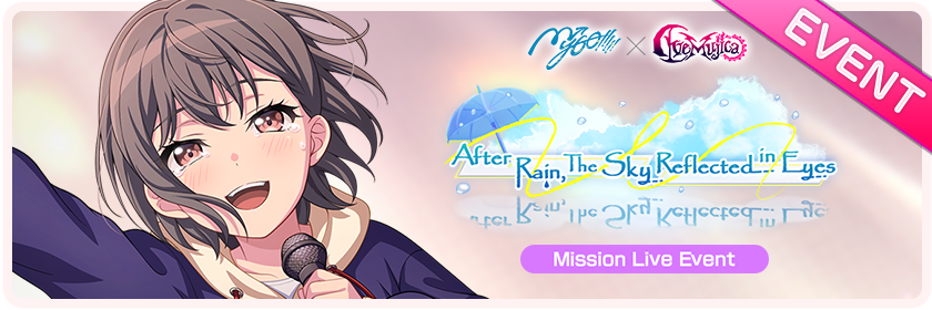 After Rain, The Sky Reflected in Eyes