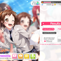 Dormant Heat Scorching the Sky