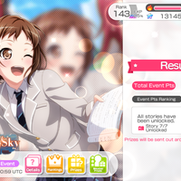 Dormant Heat Scorching the Sky