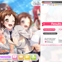 Dormant Heat Scorching the Sky