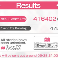 Dormant Heat Scorching the Sky