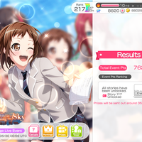 Dormant Heat Scorching the Sky