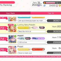RAISE A SUILEN ~Raise the Curtain~ (Part 2)