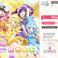 Happy~ Lucky~! Magic of Smiles!