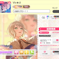 Evenfall, Scorching in the Timeless Sky